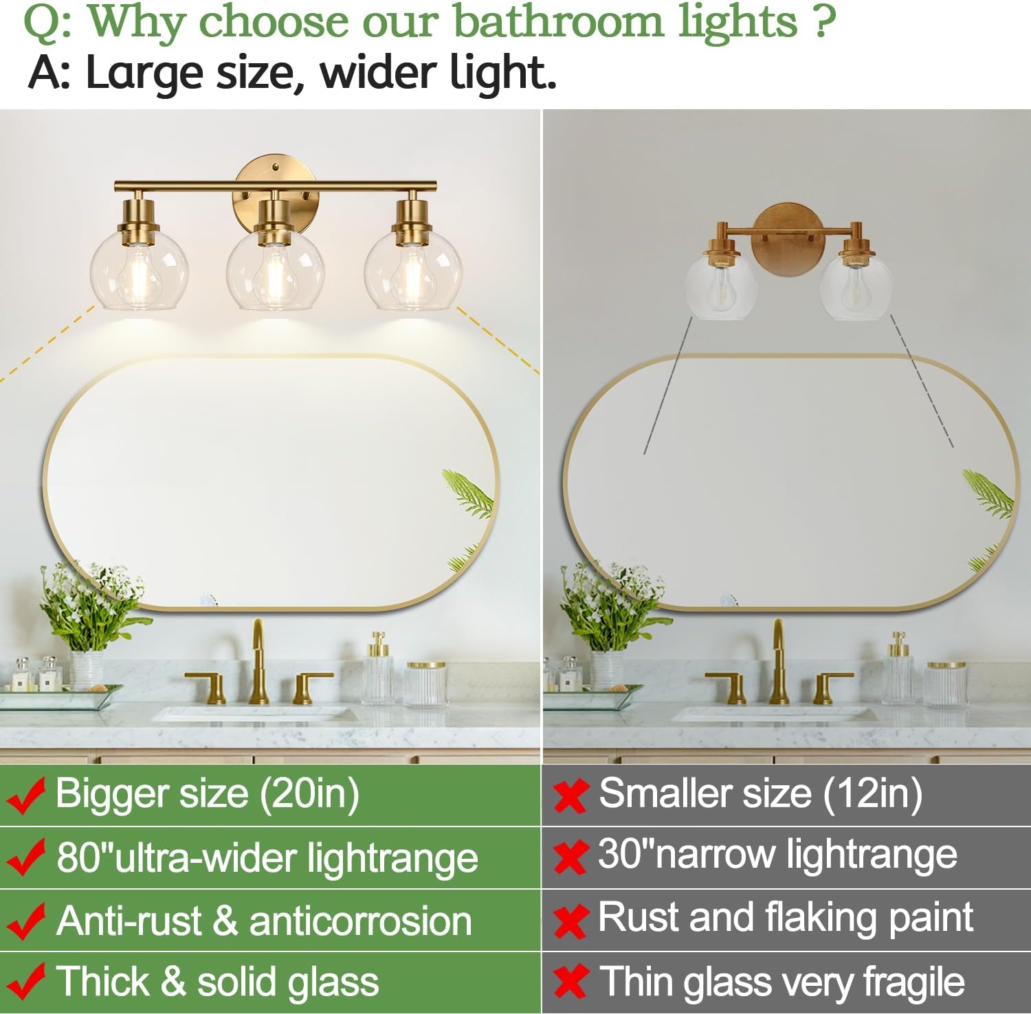 3-Light Clear Glass Globe Vanity Light Gold