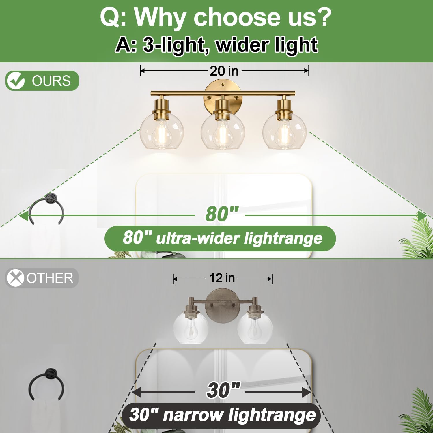 3-Light Clear Glass Globe Vanity Light Gold