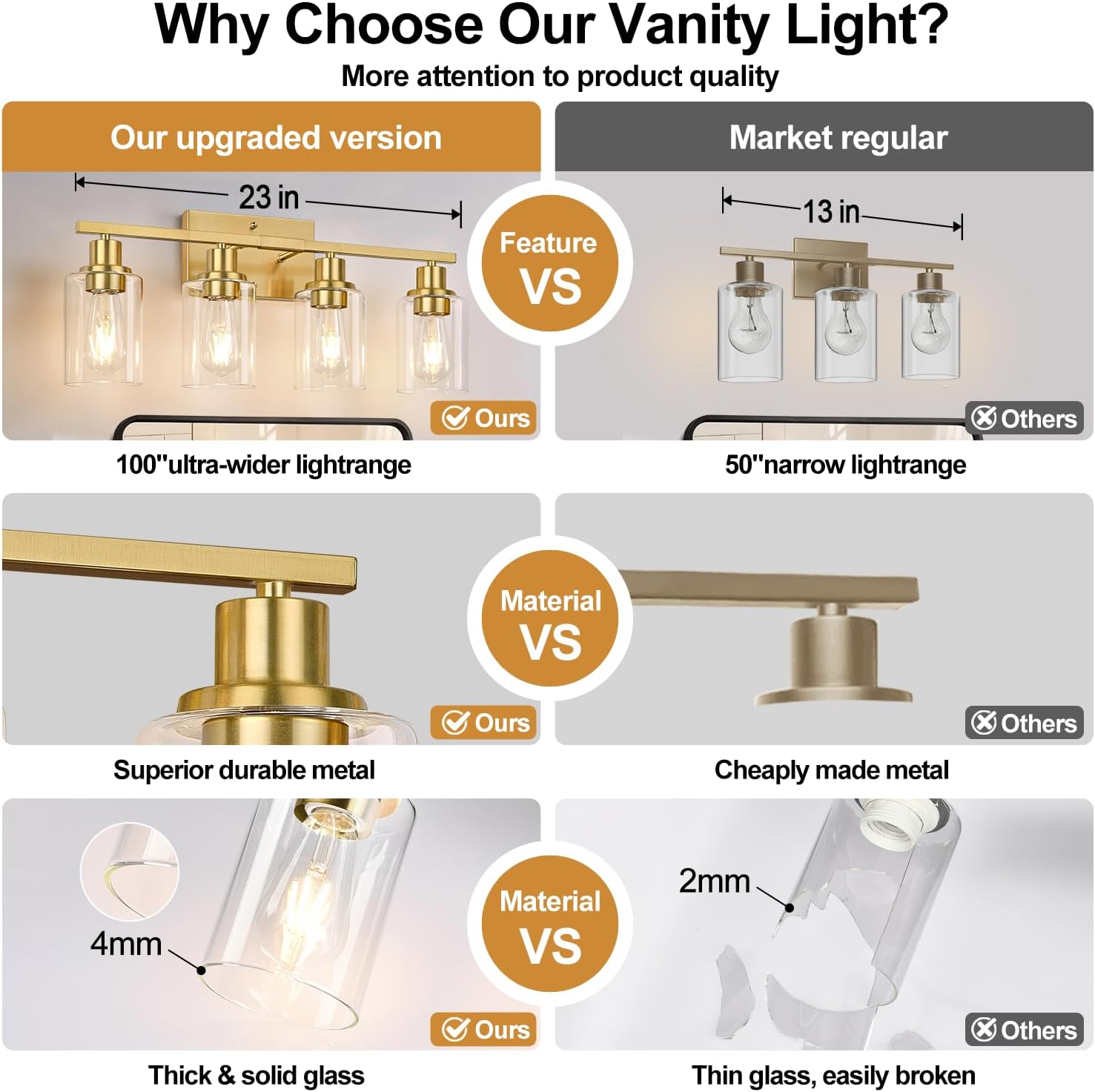 4-Light Clear Glass Vanity Light Brushed Gold