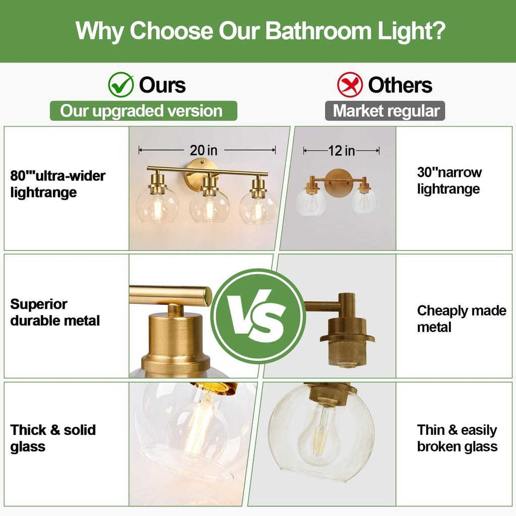 3-Light Clear Glass Globe Vanity Light Gold