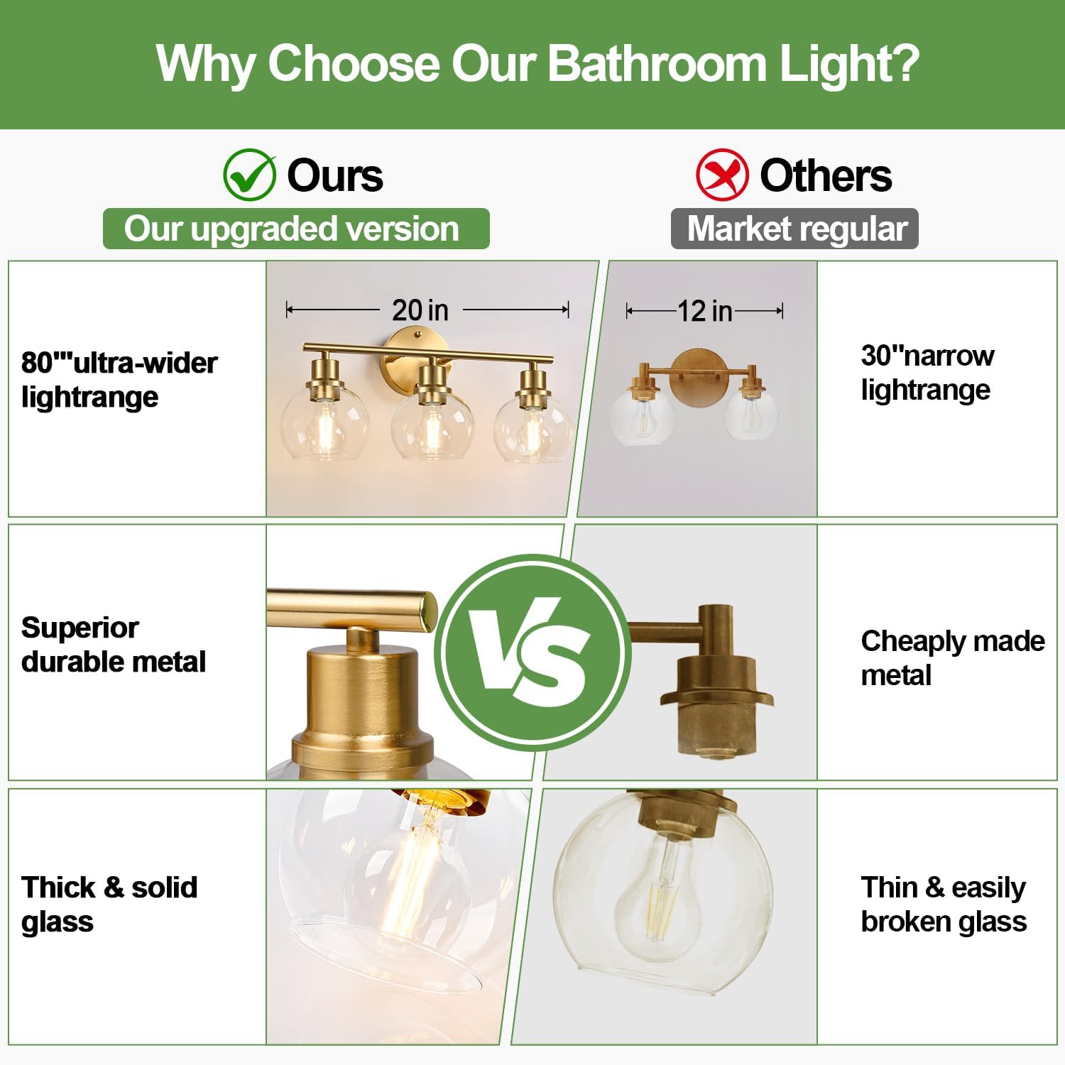 3-Light Clear Glass Globe Vanity Light Gold