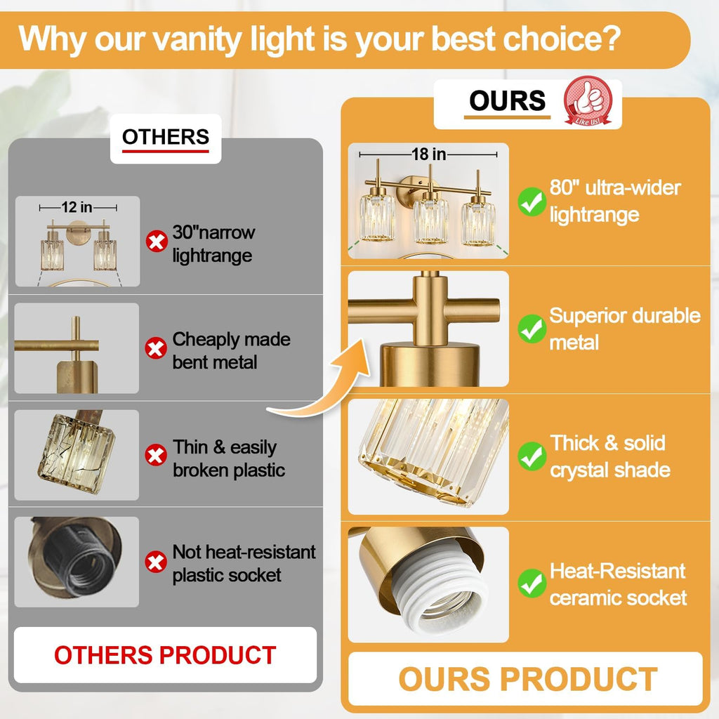 3-Light Brushed Gold Crystal Bathroom Vanity Light