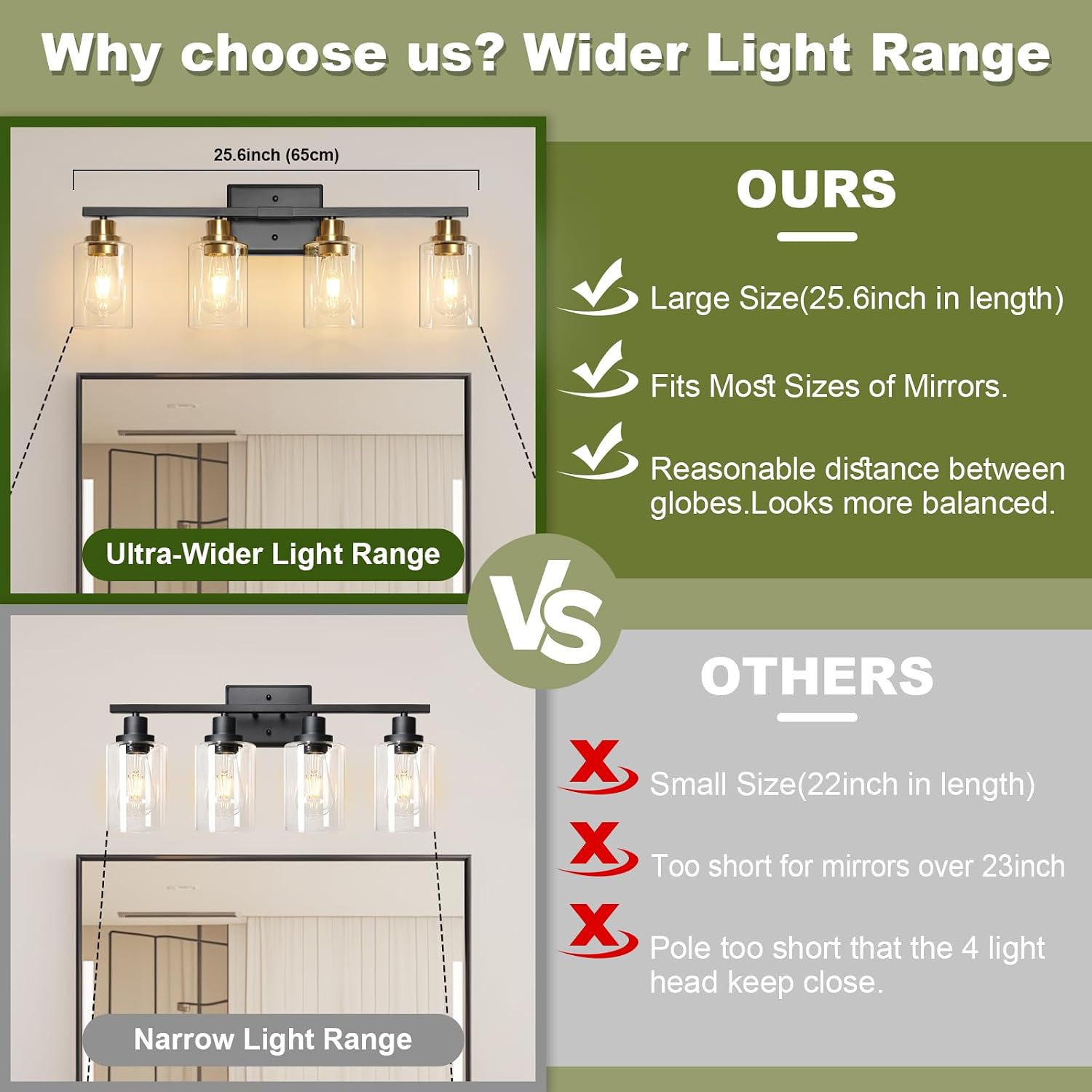 4-Light Black Gold Clear Glass Vanity Light